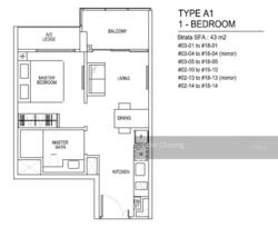 Thomson Impressions (D20), Apartment #292609021